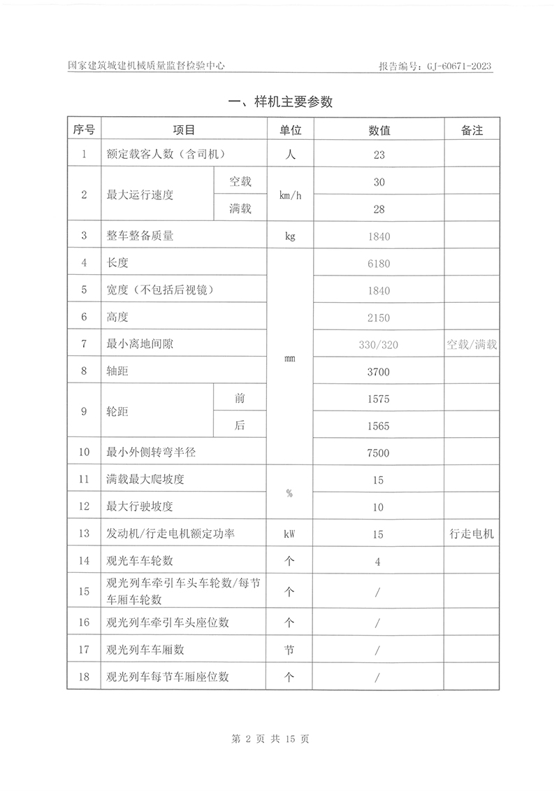 23座觀光車檢驗報告-4.jpg