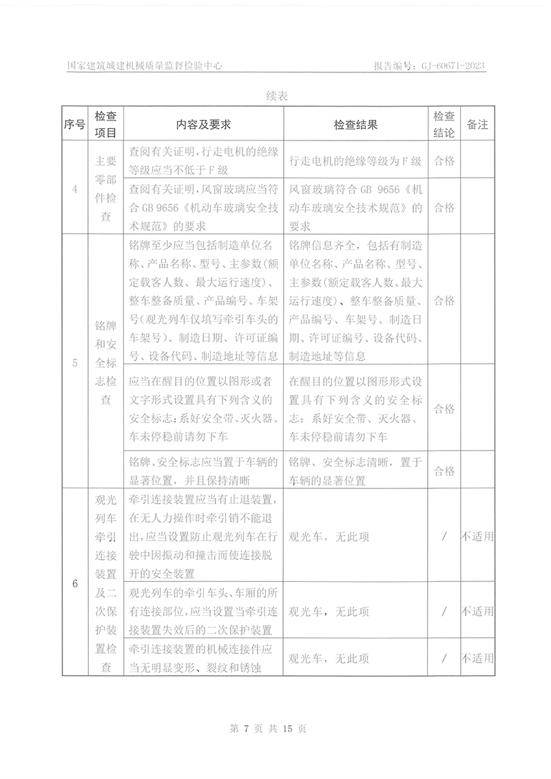 23座觀光車檢驗報告-9.jpg