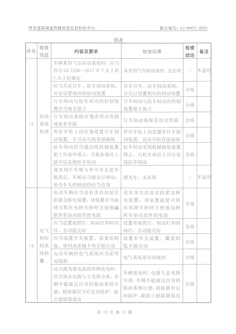 23座觀光車檢驗報告-12.jpg